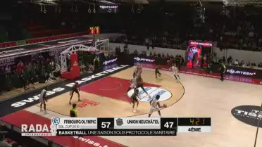 Protocole sanitaire pour Swiss Basket