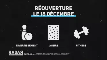Fitness et lieux de loisirs ouverts dès le 18 décembre