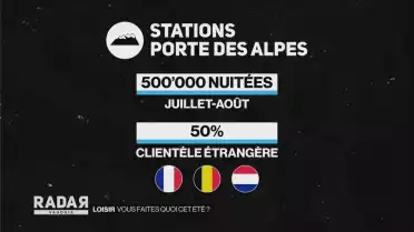 Journal du 21 avril 2020
