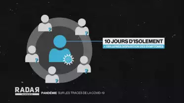 Enquête traçage Covid-19