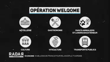 15 millions de francs pour relancer le tourisme