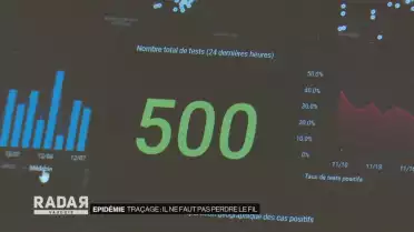 Journal du 7 décembre 2020