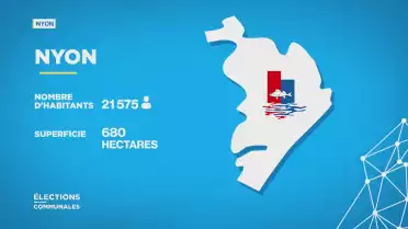 Municipalité de Nyon