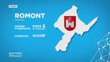 Conseil communal de Romont