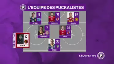 Découvrez l&#039;équipe type des Puckalistes