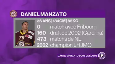 Connaissez-vous le gardien Daniel Manzato ?