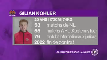 Le portrait de Gilian Kohler