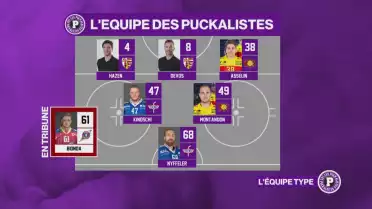 L&#039;équipe type de Swiss League
