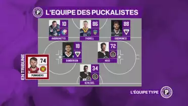 L'équipe type du week-end des Puckalistes