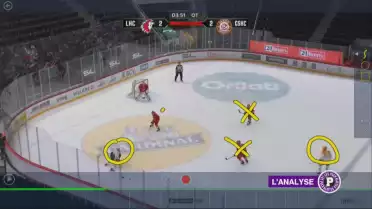 L&#039;analyse du Vaucs sur le but de Genève en prolongation