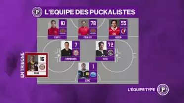 L&#039;équipy type des Puckalistes