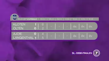 Ajoie piégé par Langenthal lors du 1er match de demi-finale