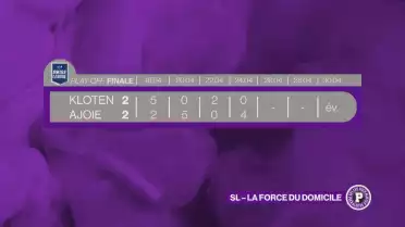 Il y a désormais 2 partout en finale de Swiss League