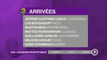 Présentation des clubs romands: Ajoie