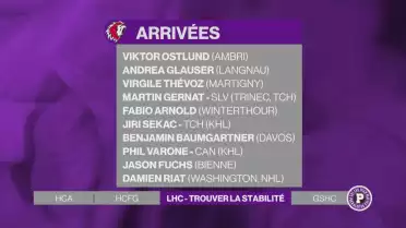 Présentation des clubs romands: Lausanne