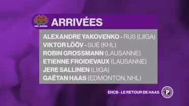 Présentation des clubs romands: Bienne
