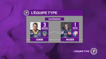 L&#039;équipe type... de la saison à venir