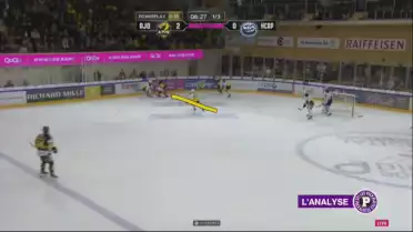 L&#039;analyse du Vaucs sur le jeu de transition du HCA