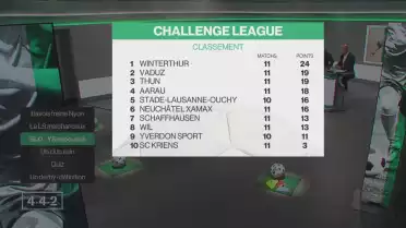 SLO - YS reporté