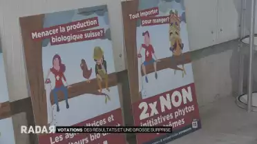 Résultats des votations entre autres sur la loi sur le CO2