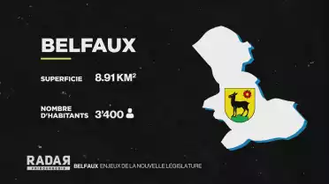 Belfaux: Enjeux de la nouvelle législature