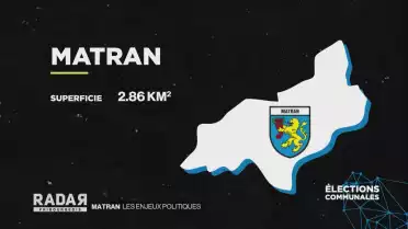 Matran: Les enjeux politiques