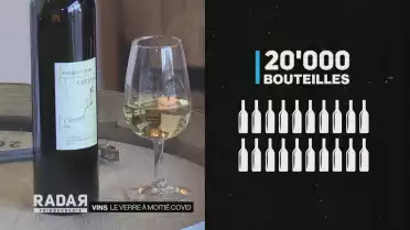 Le verre à moitié Covid