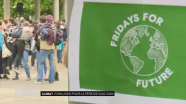 Protection du climat