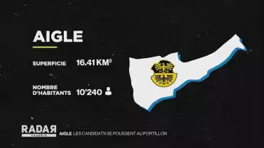 Aigle: Les candidats se poussent au portillon