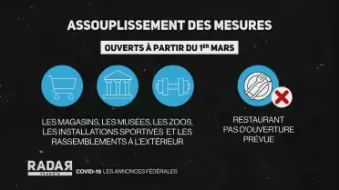 Des efforts trop timides?