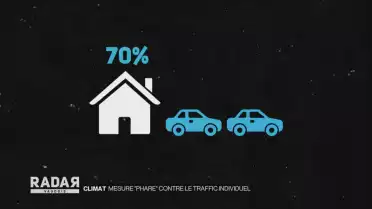 Mesure "phare" contre le traffic individuel