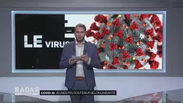 Covid-19 : Jeunes peu soutenus selon Unisanté
