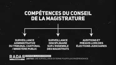 Journal du 21 juin 2021