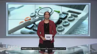 Primes 2022 : Baisse moyenne de 0.1% dans le canton
