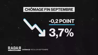 Recul du chômage en septembre