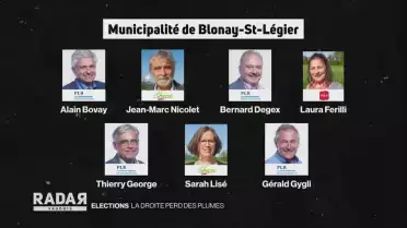 La droite perd des plumes