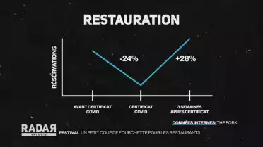 Journal du 26 octobre 2021