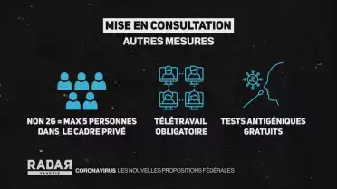 Généralisation des 2G ou fermetures partielles proposées