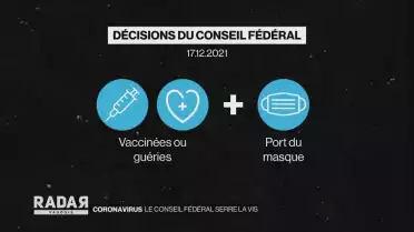 Le Conseil fédéral serre la vis