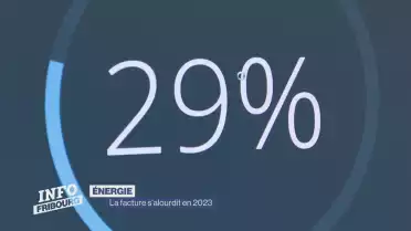 Journal du 5 septembre 2022