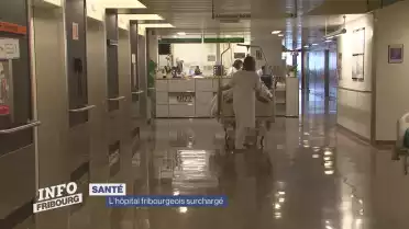 L&#039;HFR surchargé