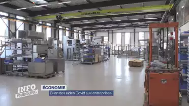 Bilan des aides Covid pour les entreprises