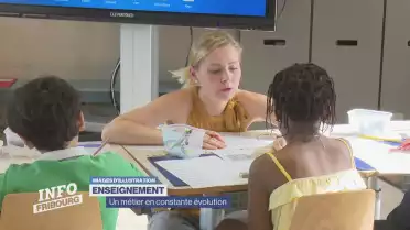 L&#039;enseignement: un métier en constante évolution