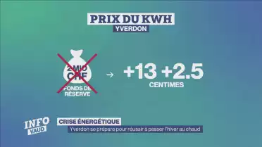 Yverdon se prépare pour réussir à passer l&#039;hiver au chaud