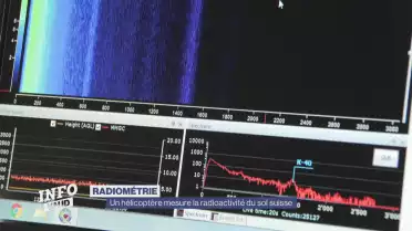 Un Super Puma mesure la radioactivité du sol suisse