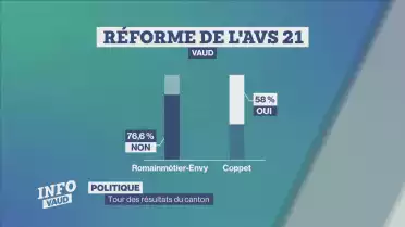 Journal du 26 septembre 2022