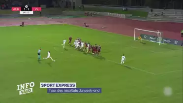 L&#039;actu sportive du week-end