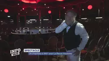 Yann Lambiel dans la revue vaudoise