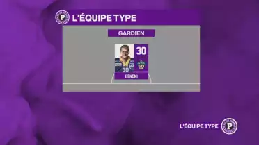 Voici l&#039;équipe type des Play-off