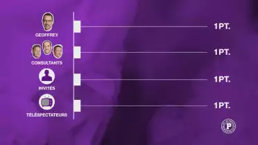 Voici le grand concours des pronostics